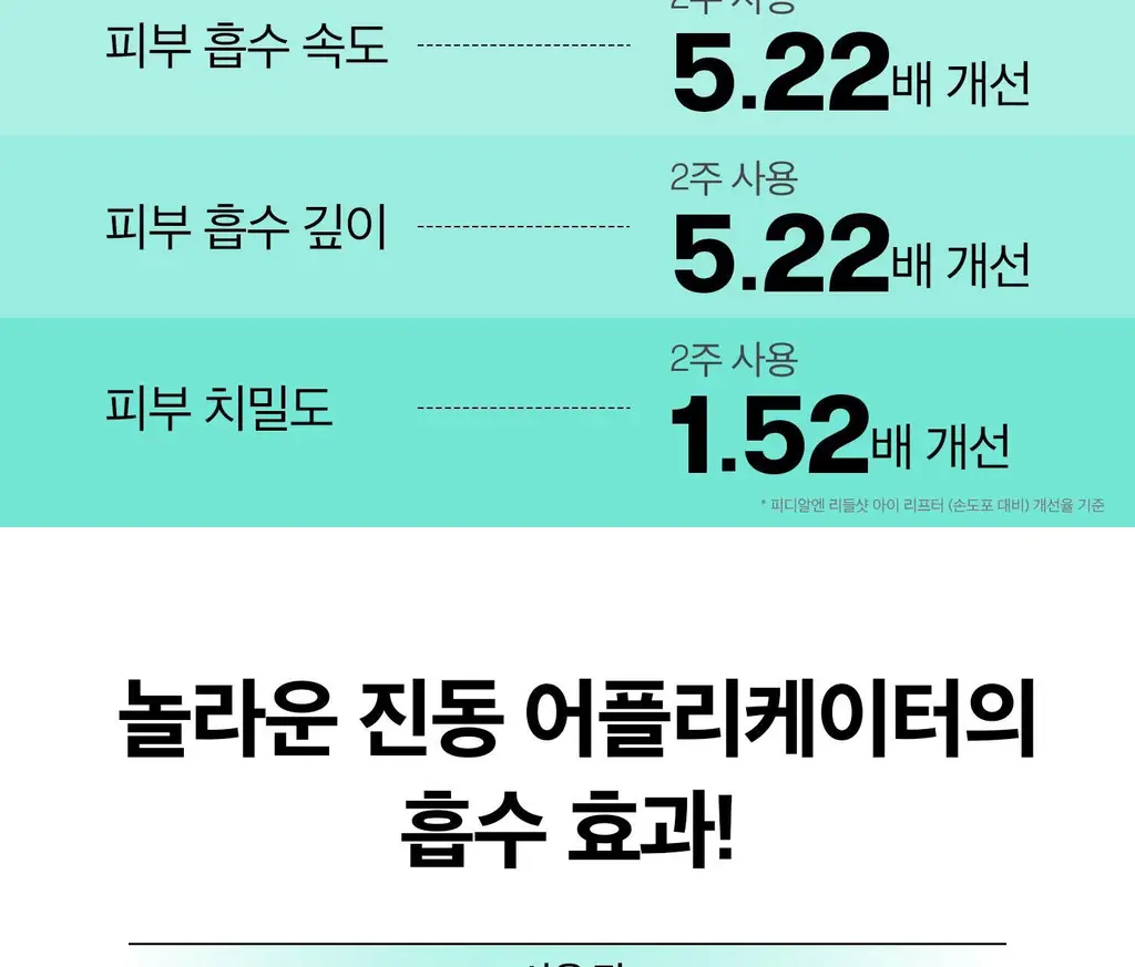 [아이크림/눈가탄력] VT 피디알엔 리들샷 아이 리프터 15ml 상세페이지 15